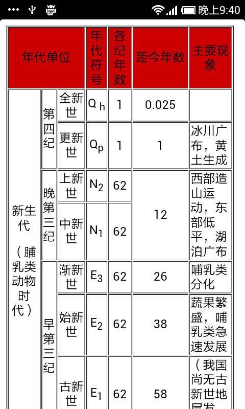 土木建筑手册截图5