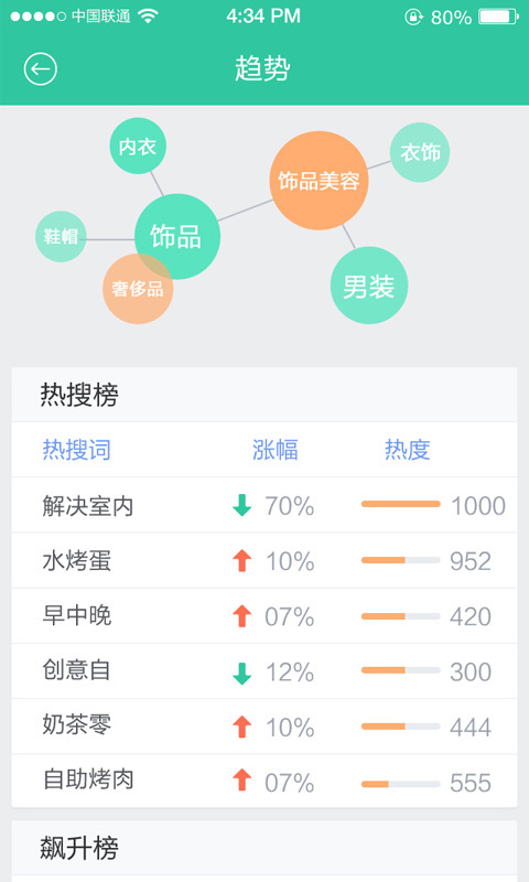 创业指途截图3