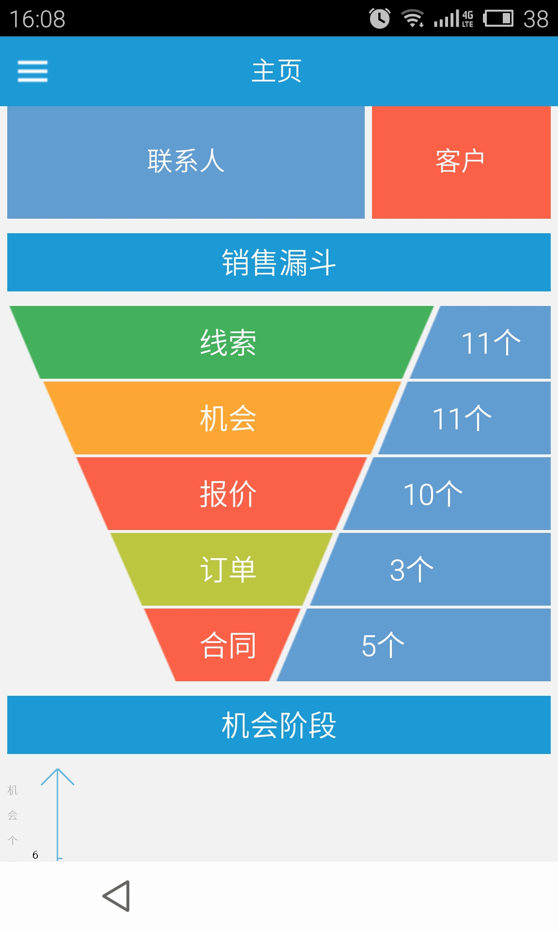 移动CRM截图2