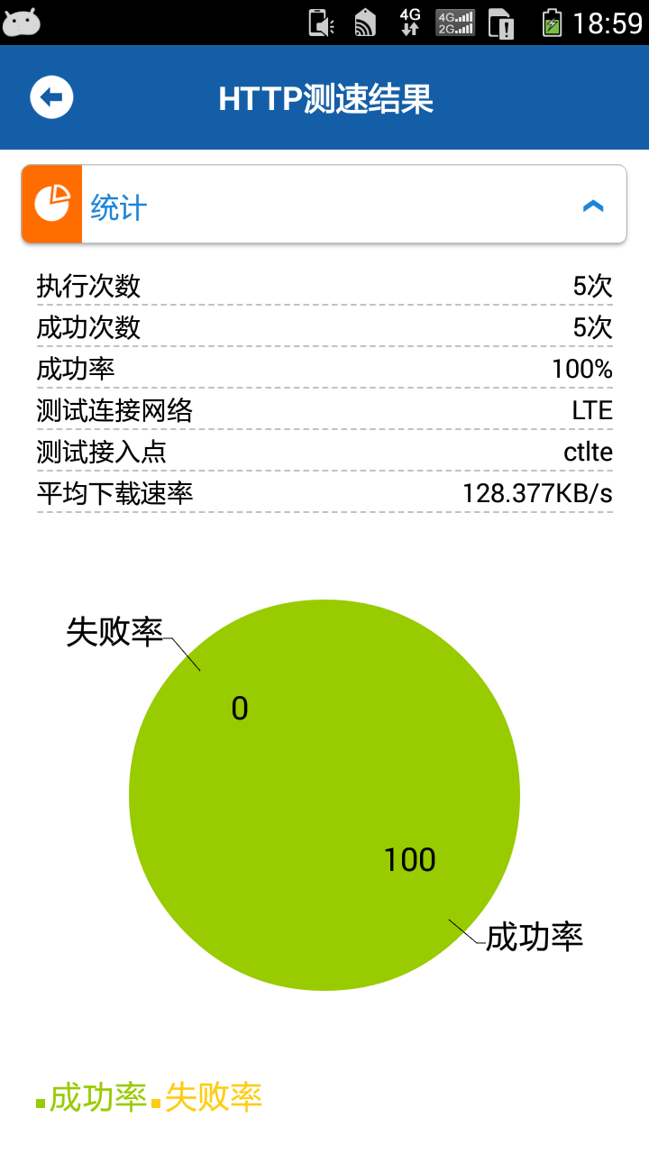 翼网测速截图5