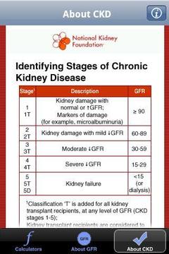 eGFR Calculators截图