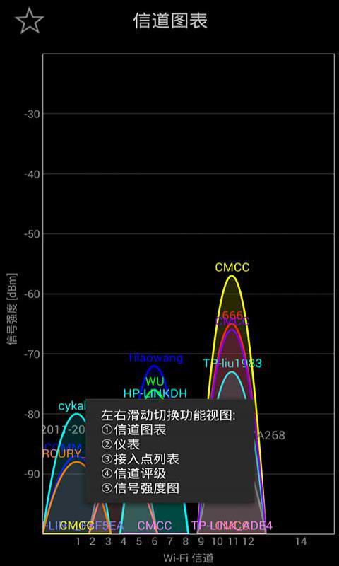 wifi综合分析仪截图3