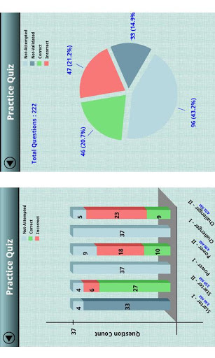 Math for the ACT® Test (lite)截图6