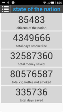 Quit Smoking: Cessation Nation截图