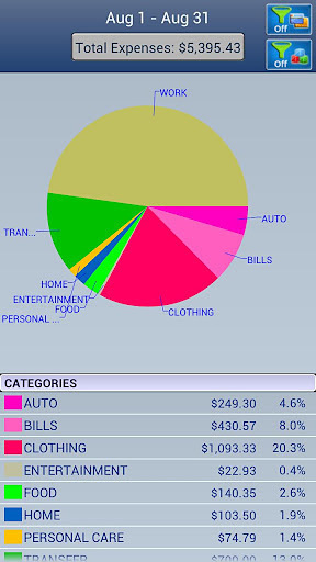 Spensa Lite. Expense Tracker截图4