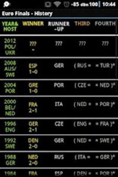 年欧锦赛2012截图