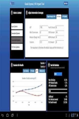 HIV影响的工具 Goals Express: HIV Impact Tool截图2
