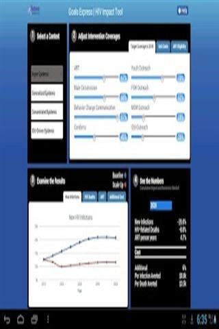 HIV影响的工具 Goals Express: HIV Impact Tool截图1