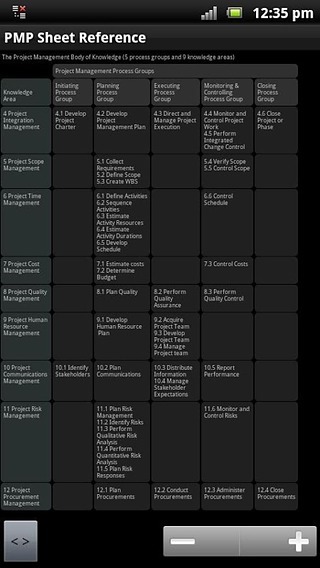 PM Sheet (trial)截图1