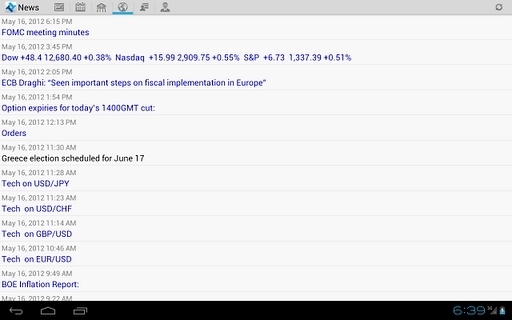 TeleTRADE Analytics截图5