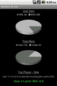 BetBud - sports bet tracker截图
