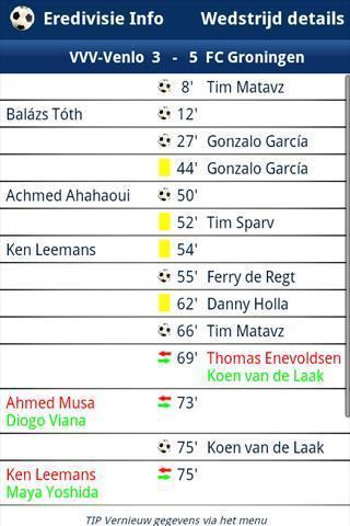 Eredivisie Info截图2