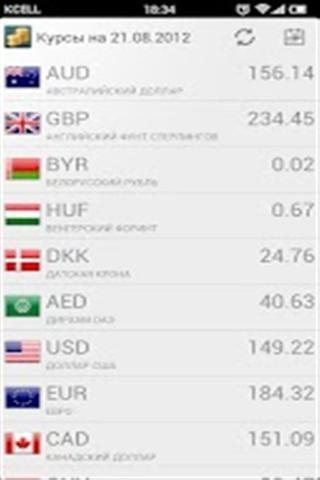 NBRK Currency Rates截图2