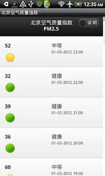 北京空气质量指数截图