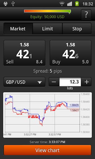 FXOpen Trader for Android截图3