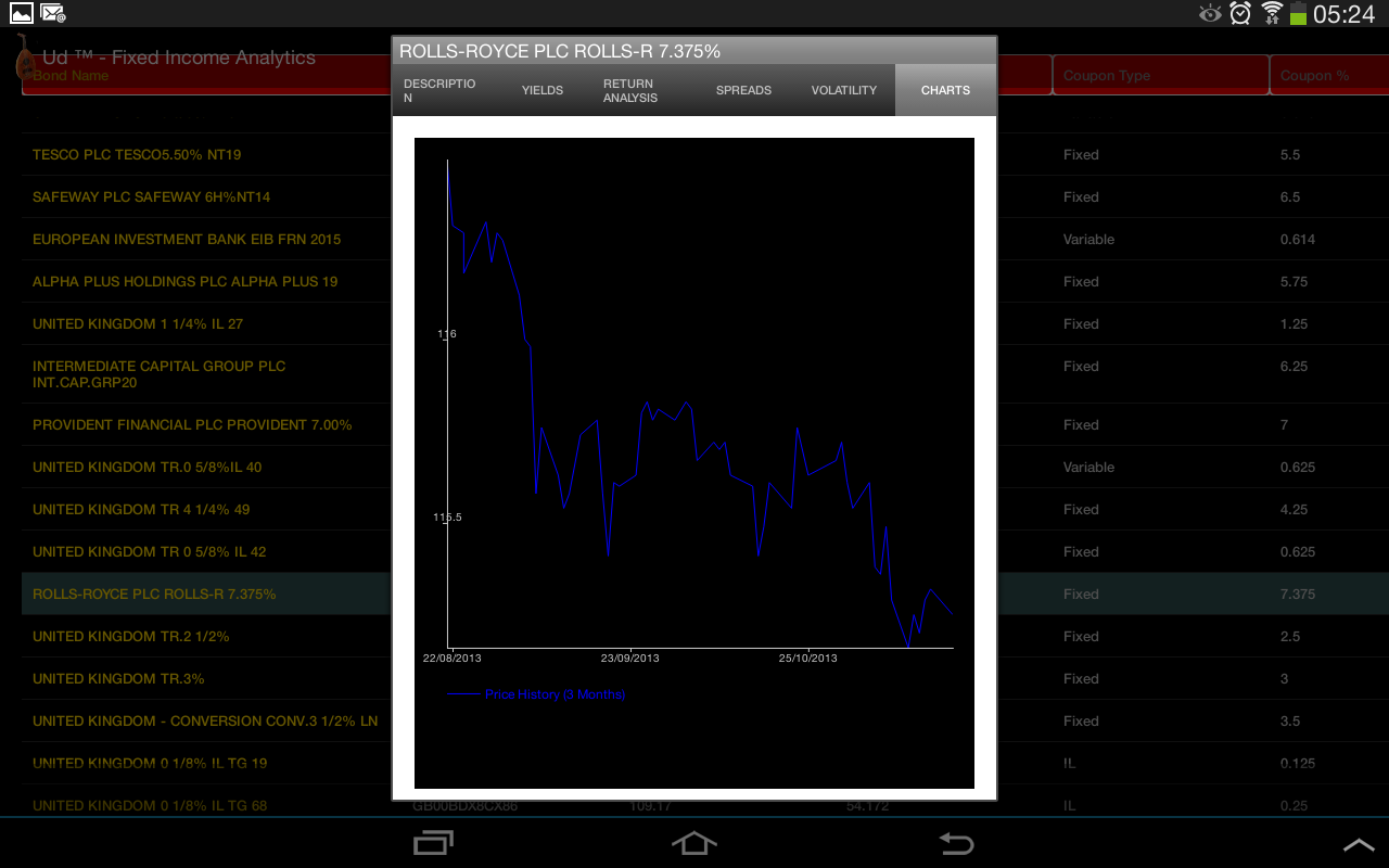 Ud™ (Bond Calculator)截图2