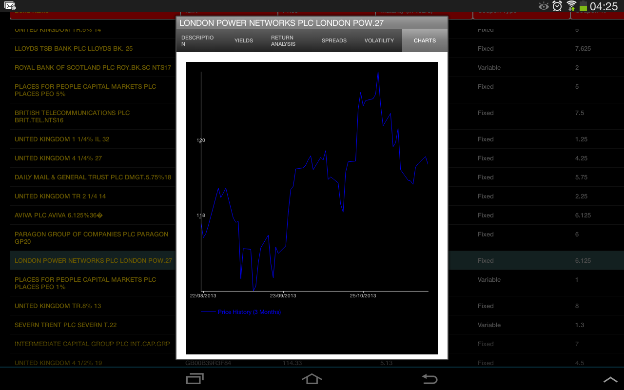 Ud™ (Bond Calculator)截图1