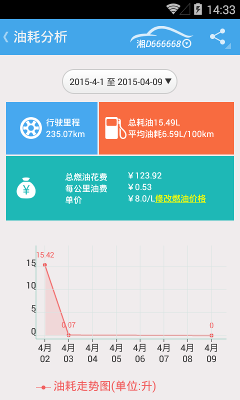 健车宝截图3