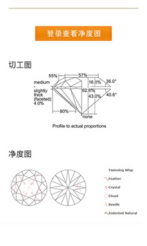 GIA证书截图