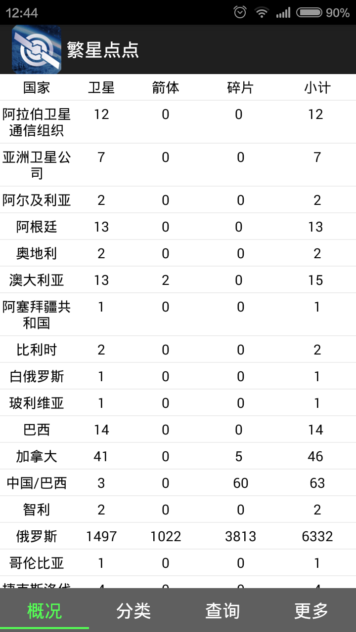 繁星点点截图1