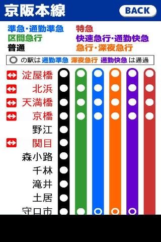 京坂路线的免费截图2