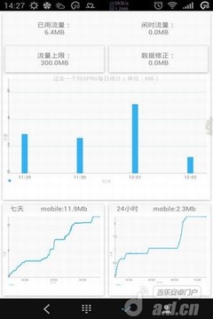 魅流量截图