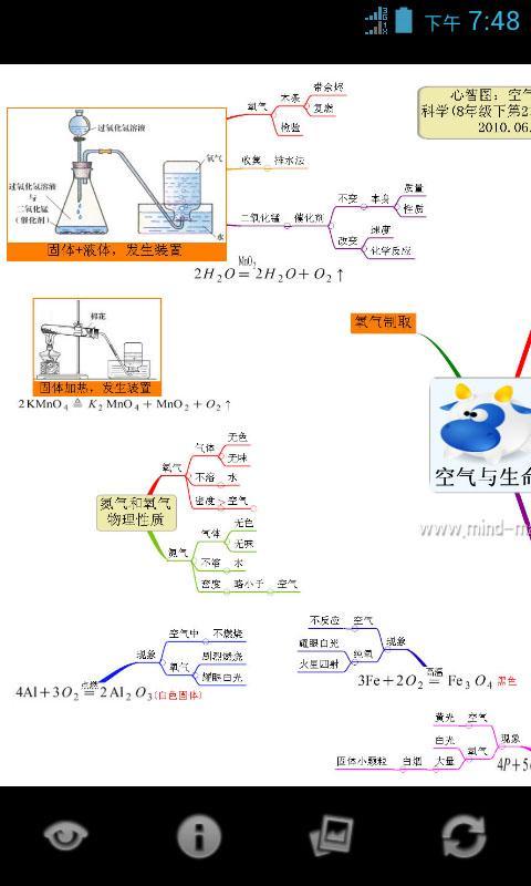 心智图图解初中科学浙教版8年级下截图4