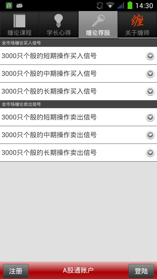 教你炒股票108课截图2