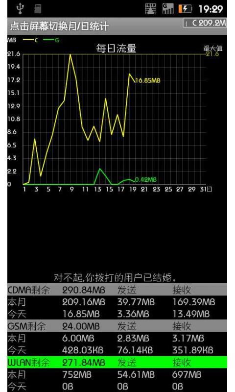 悬浮窗截图2