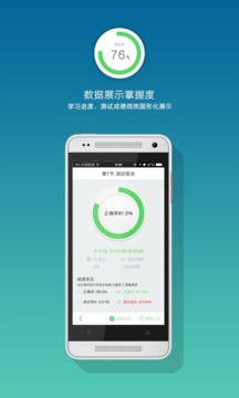 2015银行从业资格考试截图