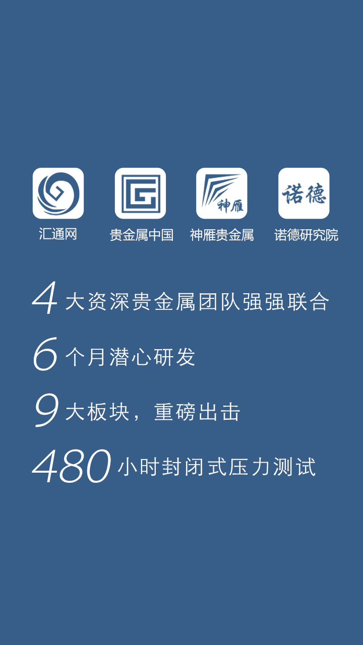 现货白银掌上通截图1