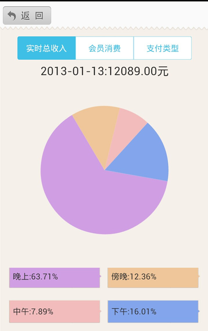 微掌柜1.5截图3