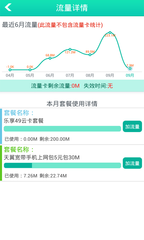 流量便利店截图4