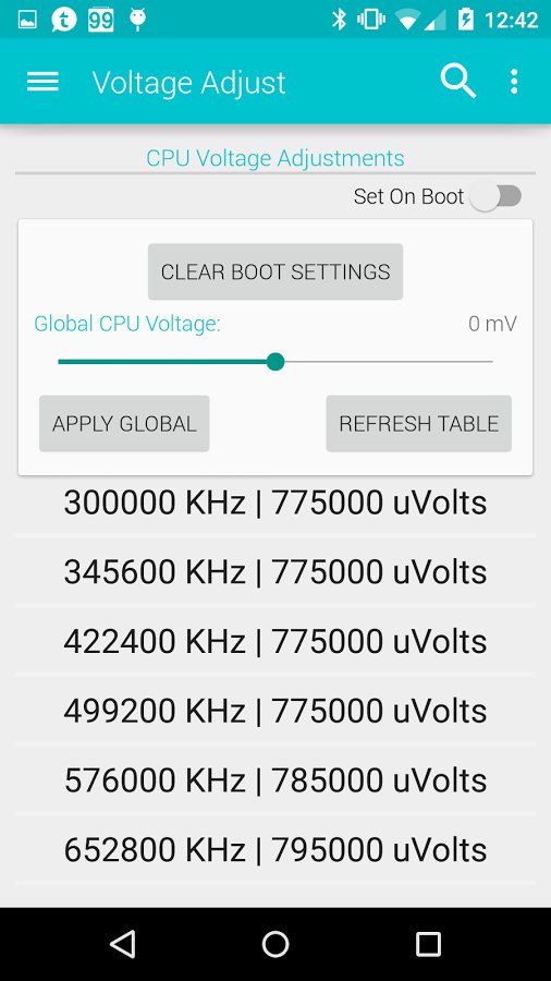 内核增强 Faux123 Kernel Enhancement Pro截图3