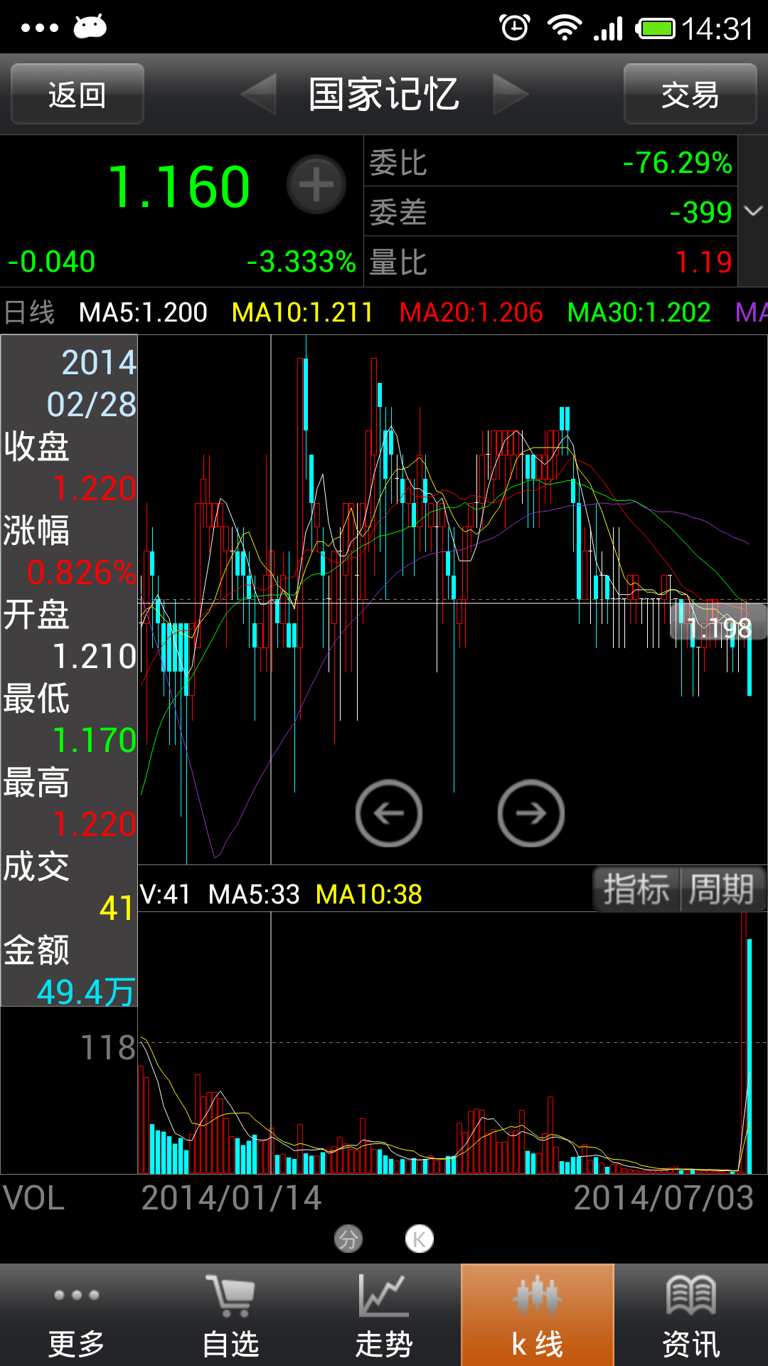 应用截图2预览