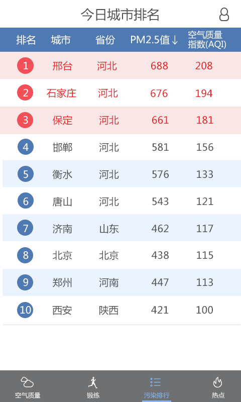 吹雾霾截图4