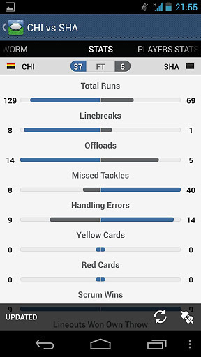 Super XV - Super Rugby Live截图3