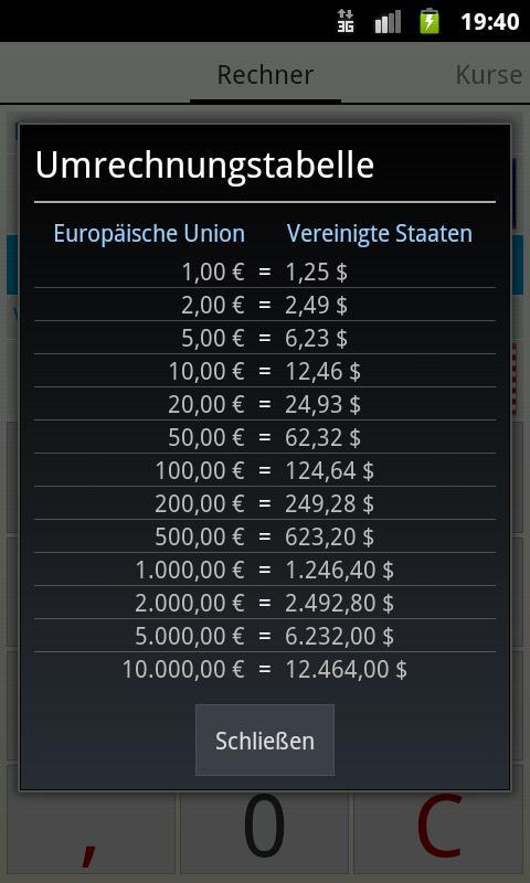 货币转换器 currency converter截图8