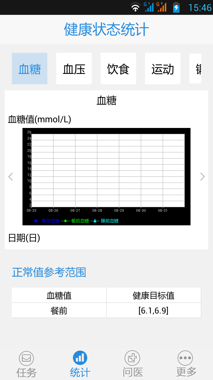 糖友帮截图2