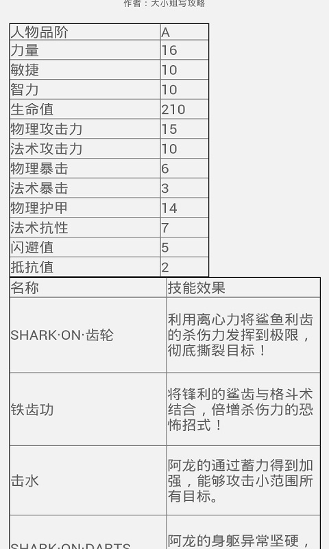 海贼王完全攻略截图3