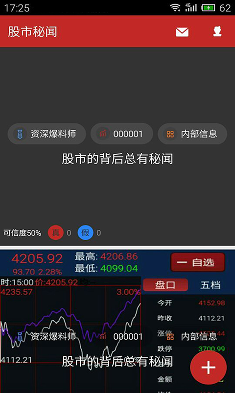 股市秘闻截图2