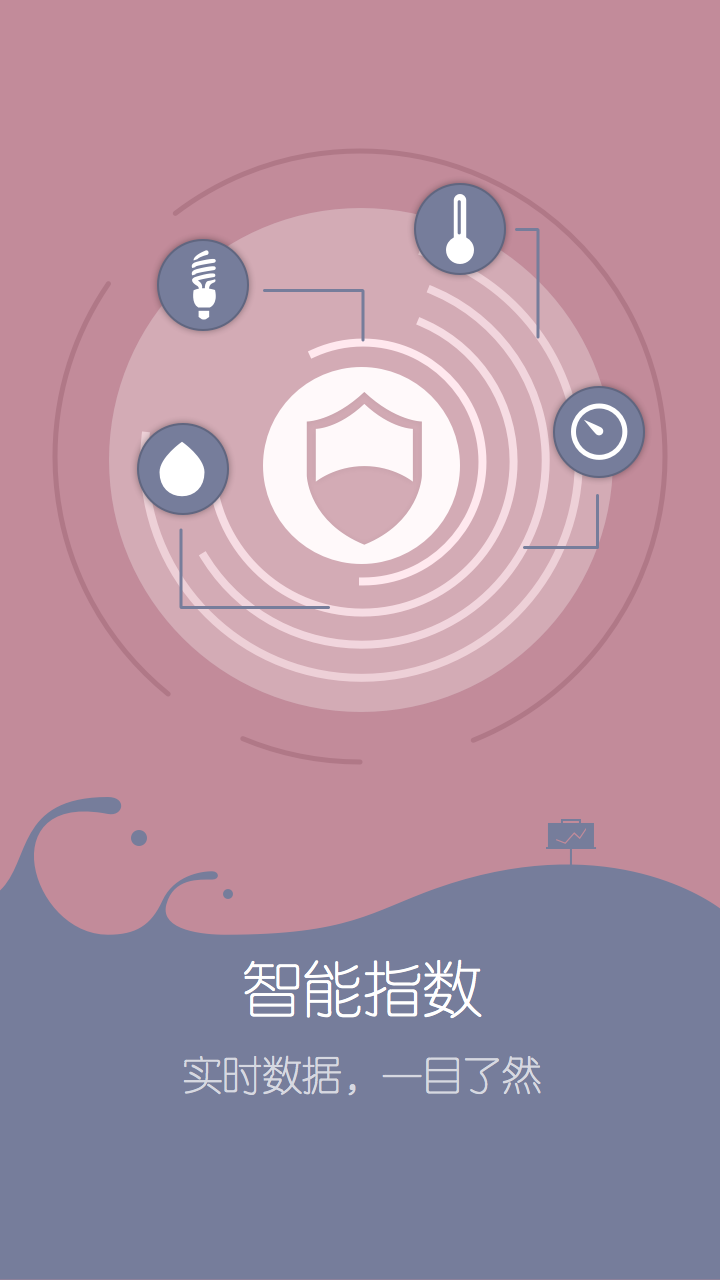 HomeKey截图3