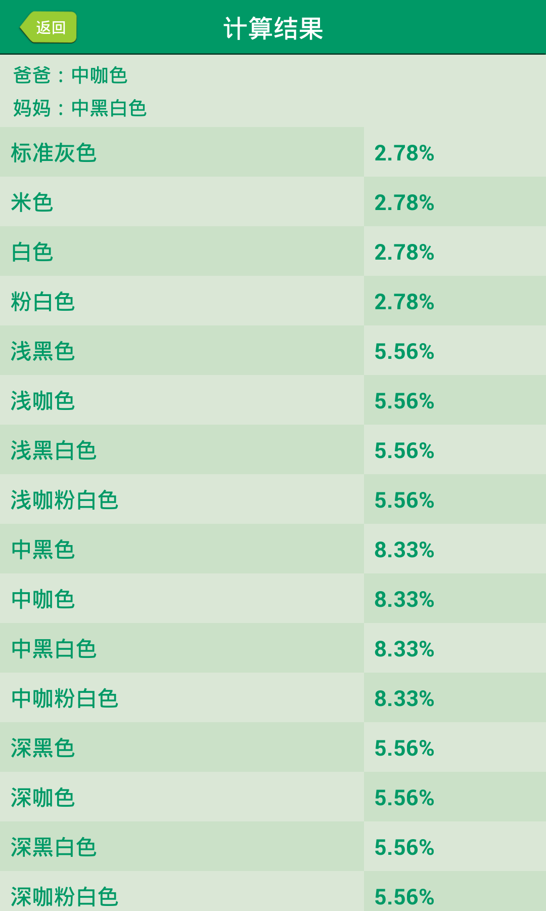 龙猫助手截图4