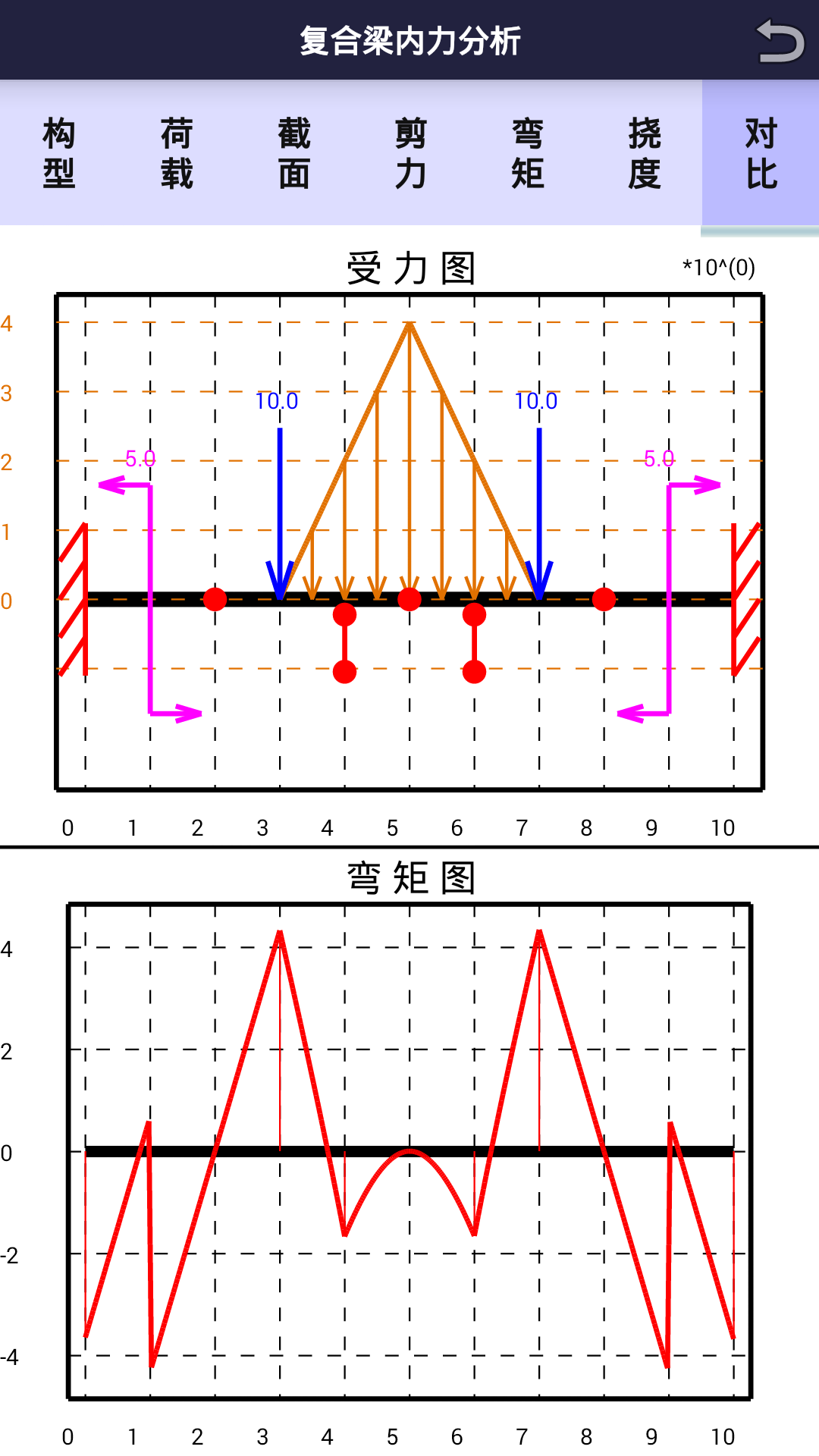 材力助手截图4