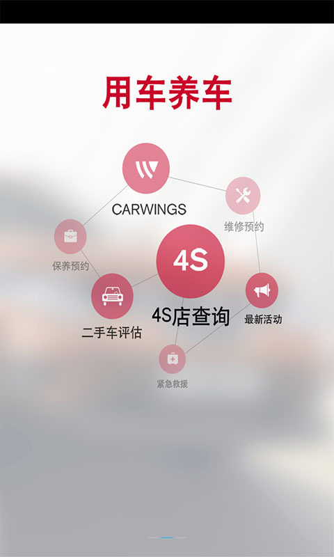 Your Nissan截图5