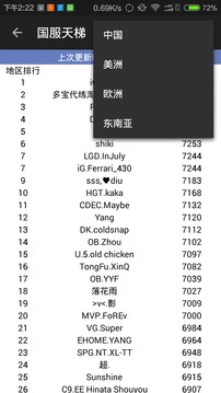 Dota2数据通截图