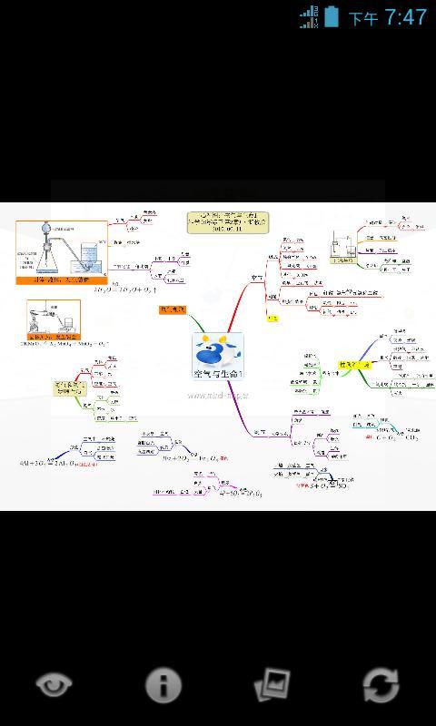 心智图图解初中科学浙教版8年级下截图3