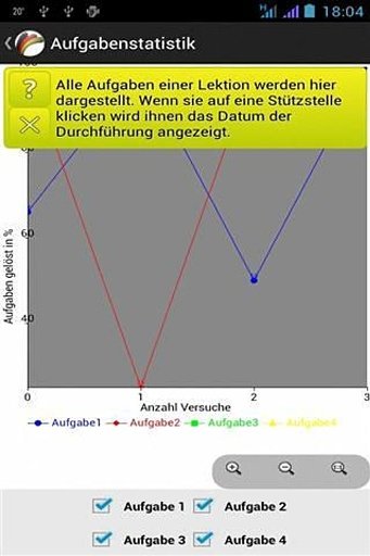 German Grammar Course Free截图5