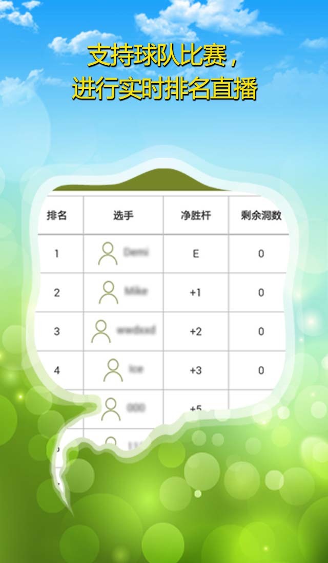 高尔夫大师MasterGolf截图3