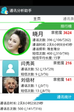 通讯分析助手截图